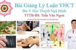BÀI GIẢNG 3 : HỌC THUYẾT NGŨ HÀNH - TTTB-BS TRẦN VĂN NGON