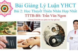 BÀI GIẢNG 2: HỌC THUYẾT THIÊN NHÂN HỢP NHẤT- TTTB-BS TRẦN VĂN NGON